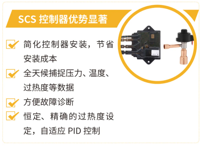 派克漢尼汾 | 送您一條錦囊妙計,輕松掌控過熱度! 派克漢尼汾 | 送您一條錦囊妙計,輕松掌控過熱度!