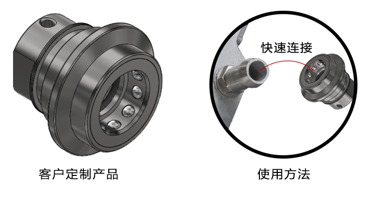 快速密封連接器在汽車(chē)工業(yè)上的應(yīng)用 快速密封連接器在汽車(chē)工業(yè)上的應(yīng)用