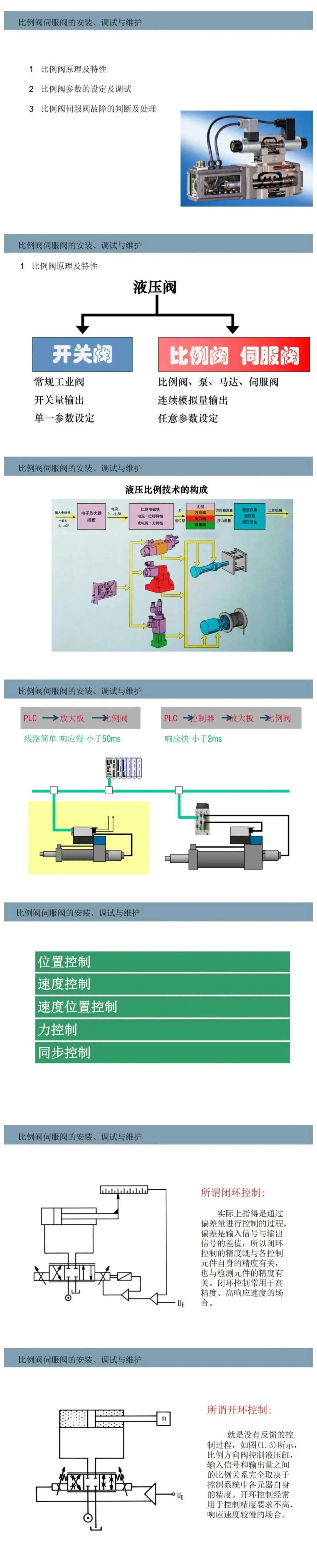 案例分享 | 比例閥/伺服閥基礎知識以及安裝、調試與維護