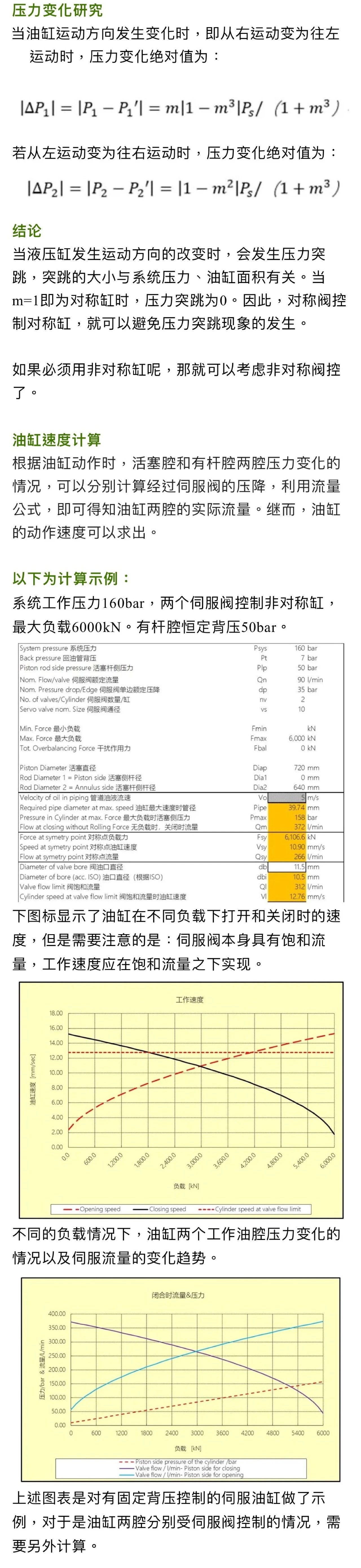 閥控缸系統，油缸兩腔壓力和速度如何隨著負載變化的